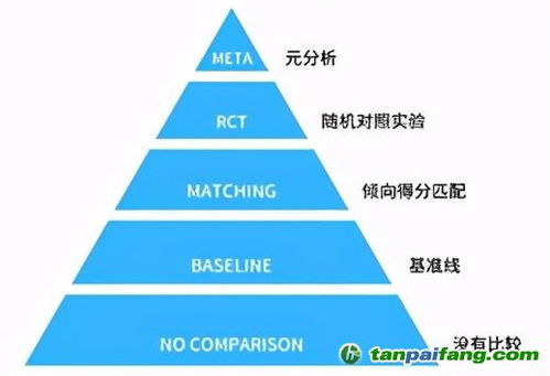esg影響力的因果關(guān)系 中國(guó)碳排放交易網(wǎng)